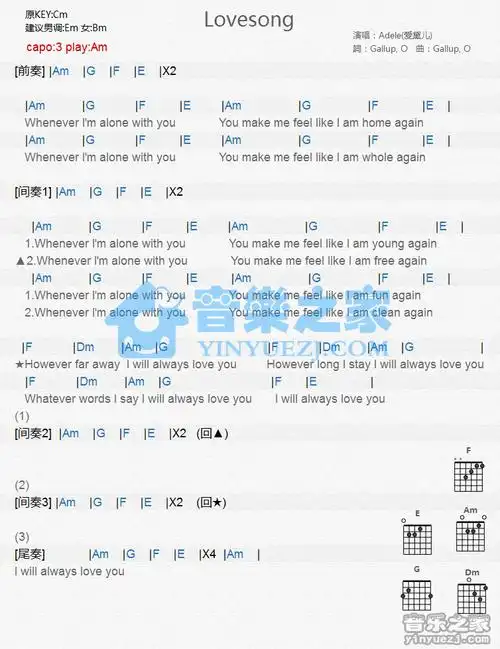 lovesong吉他谱