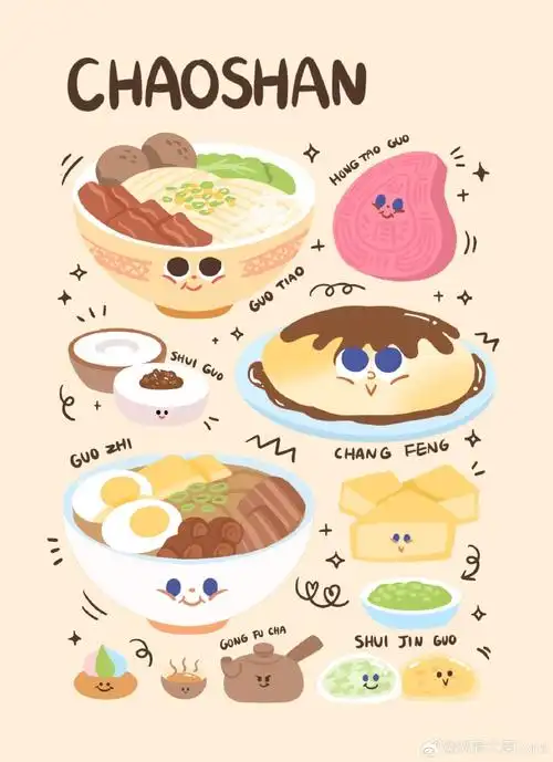 插画##手帐##图案##贴纸##手绘##可爱##美食##手绘美食##美食壁纸