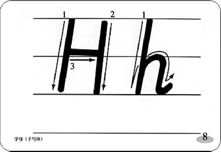 26个英文字母卡片书写体(a4纸一半大小).doc