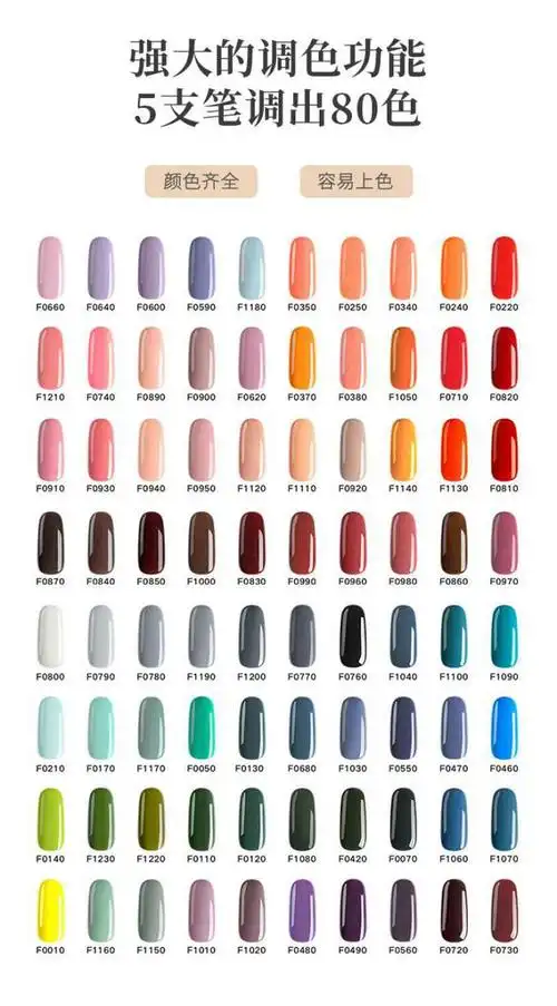套装内的五支甲油胶调色笔可以相互配合调出80种颜色哦!