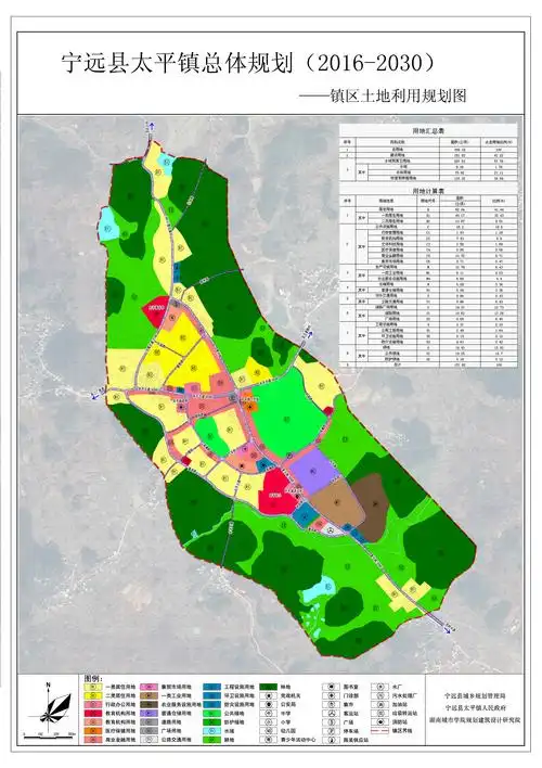 各乡镇土地利用总体规划图