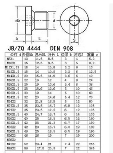 内六角法兰面堵头 管堵 油塞 带垫螺塞m12x1.5 m12x1.25 m14x1.