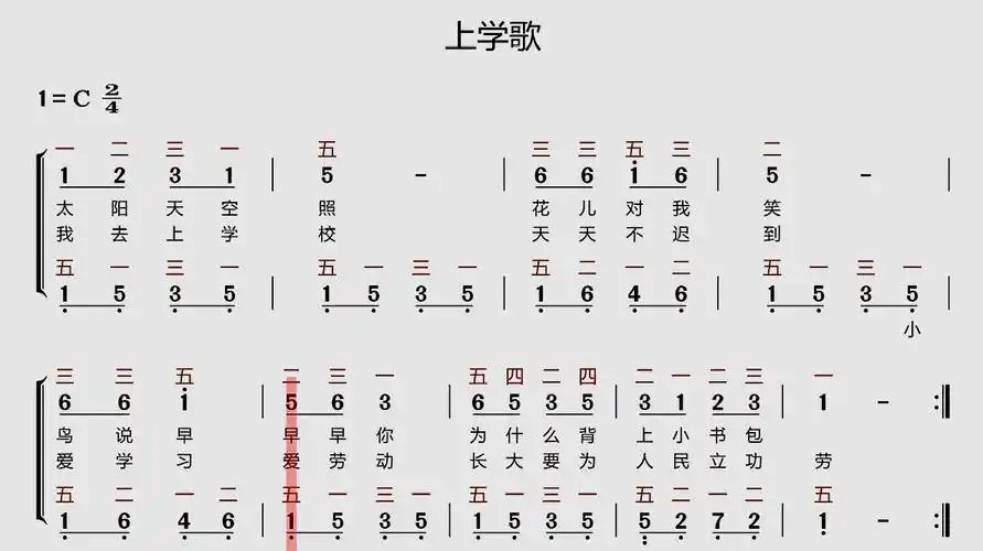 钢琴独奏入门练习曲:《上学歌》双手简谱加指法-音乐视频-搜狐视频
