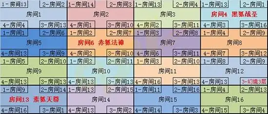 传奇盛世幻境2下3 传奇盛世幻境2下3走法攻略