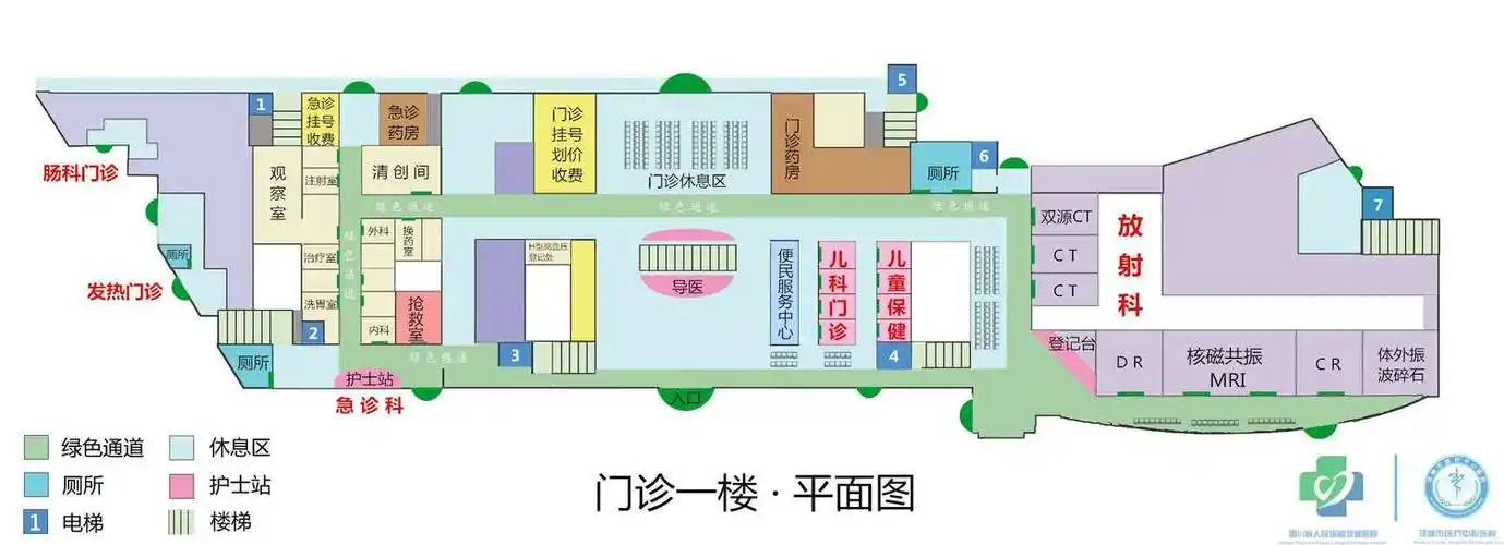 门诊大楼 · 一层平面图 - 邛崃市医疗中心医院