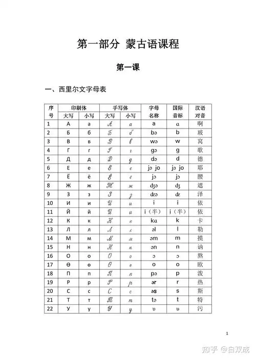 刚出版的学习蒙古语教材来了蒙古文和西里尔文两种版本配合使用效果更