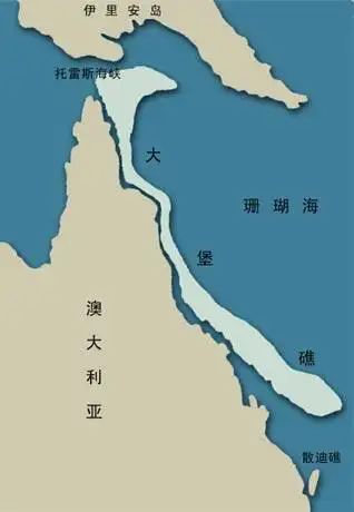 珊瑚海地理位置示意图