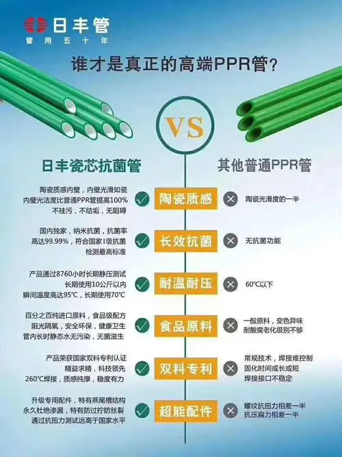 安化日丰管和金杯线总代理