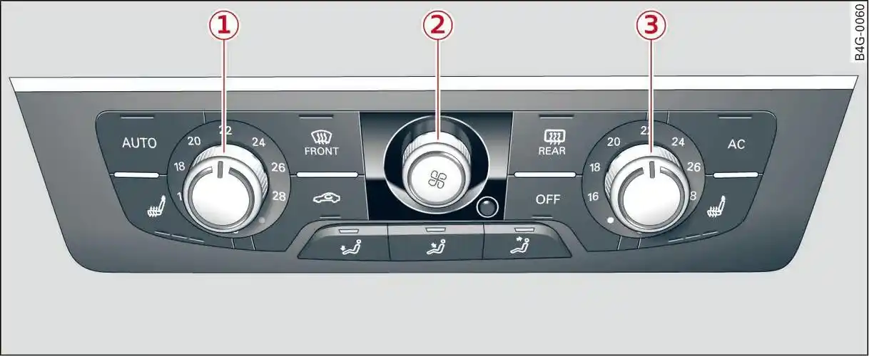 奥迪a7后挡风玻璃如何加热