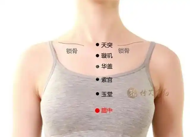 所有结节,请艾灸!甲状腺结节,乳腺结节,肺结节,一灸一个准!