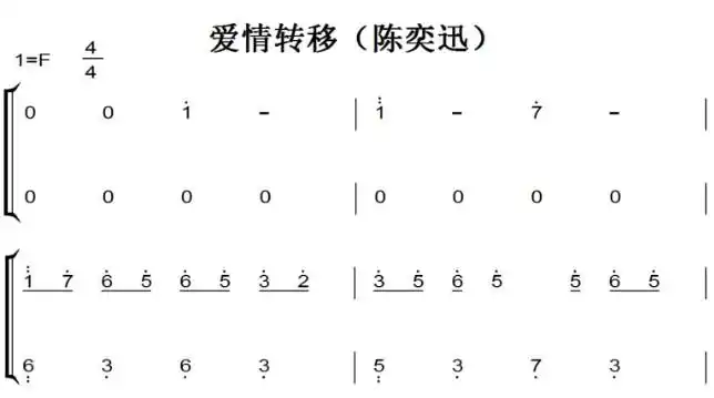 爱情转移陈奕迅初学者简易版钢琴双手简谱钢琴谱钢琴简谱