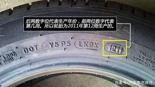 车主快看,一条轮胎一般能用多久?这篇文章来给你答案!