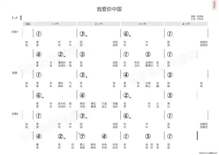 我爱你中国(简和谱)