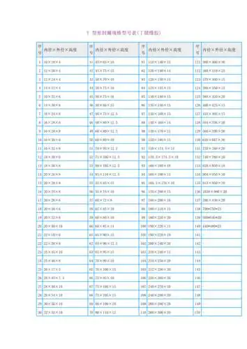 y型密封圈规格型号表(最新整理)_第1页