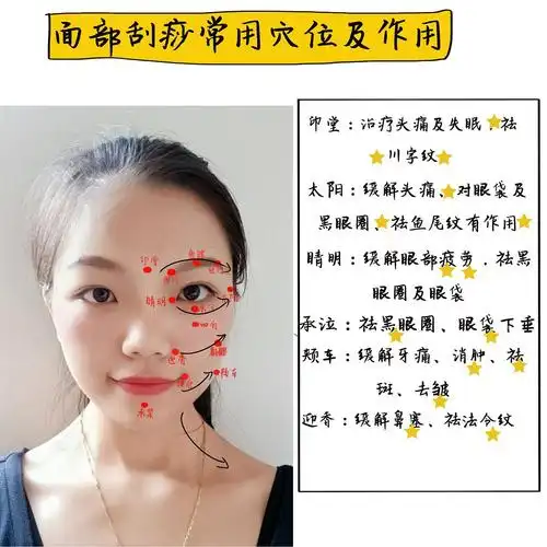 保姆级的面部刮痧知识你值得拥有