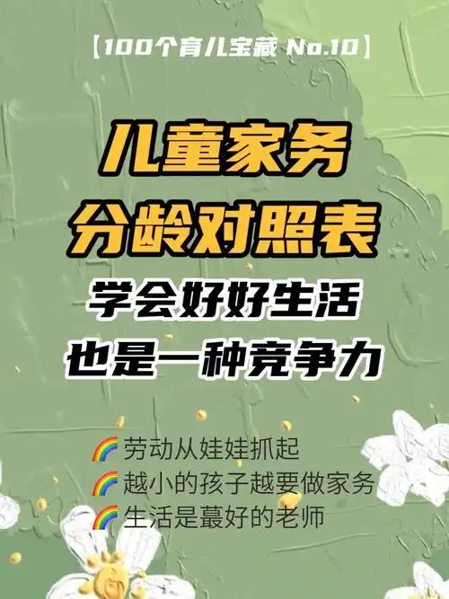 干货儿童家务分龄对照表73劳动从娃娃抓起