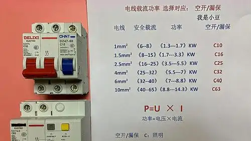 电工知识:如何根据电线载流选择空开漏保?计算方法交给你