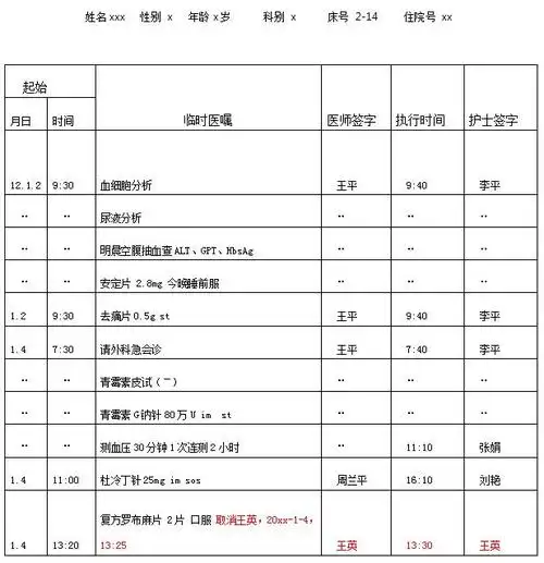 ( 三) 长期医嘱(示例)  ( 四) 临时医嘱  第三部分 病历排序 一,归档