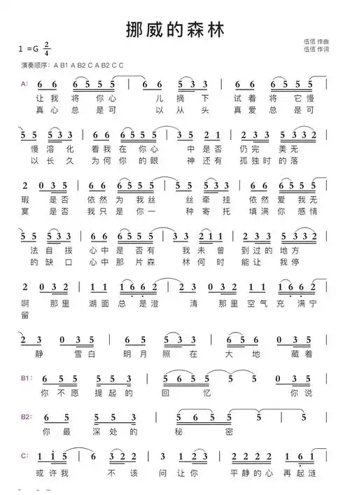 挪威的森林智能简谱