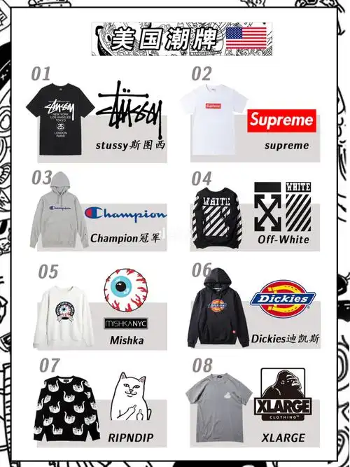 合集指南|全球最in44个潮牌分享_潮牌_日本_nerdy怎么样_marcelo