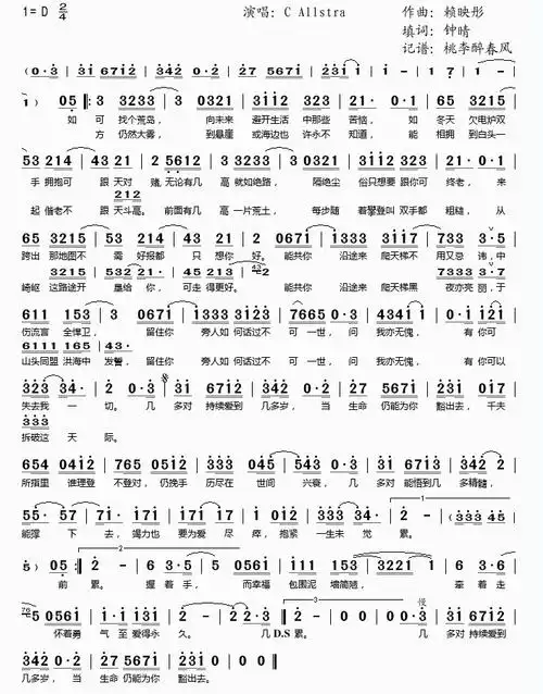 我找到了天梯的简谱,但不知道这些数字在钢琴键位哪里,请大家帮帮我