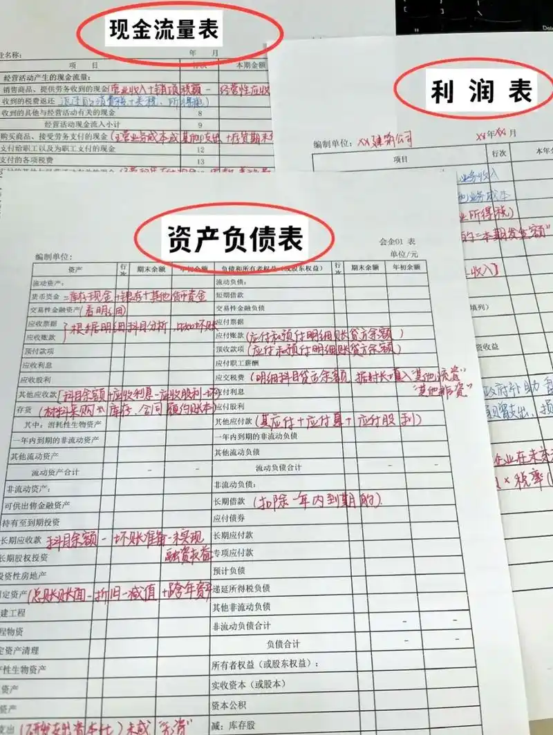 三大报表填写模板,小白也能轻松填写!各位财务会计小伙伴们,眼 - 抖音