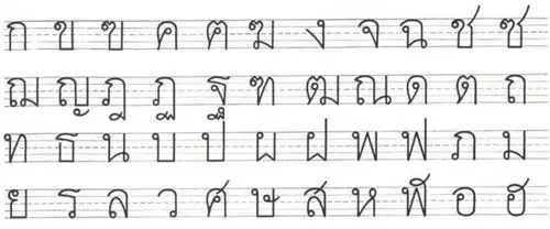 泰语 辅音字母如何记忆