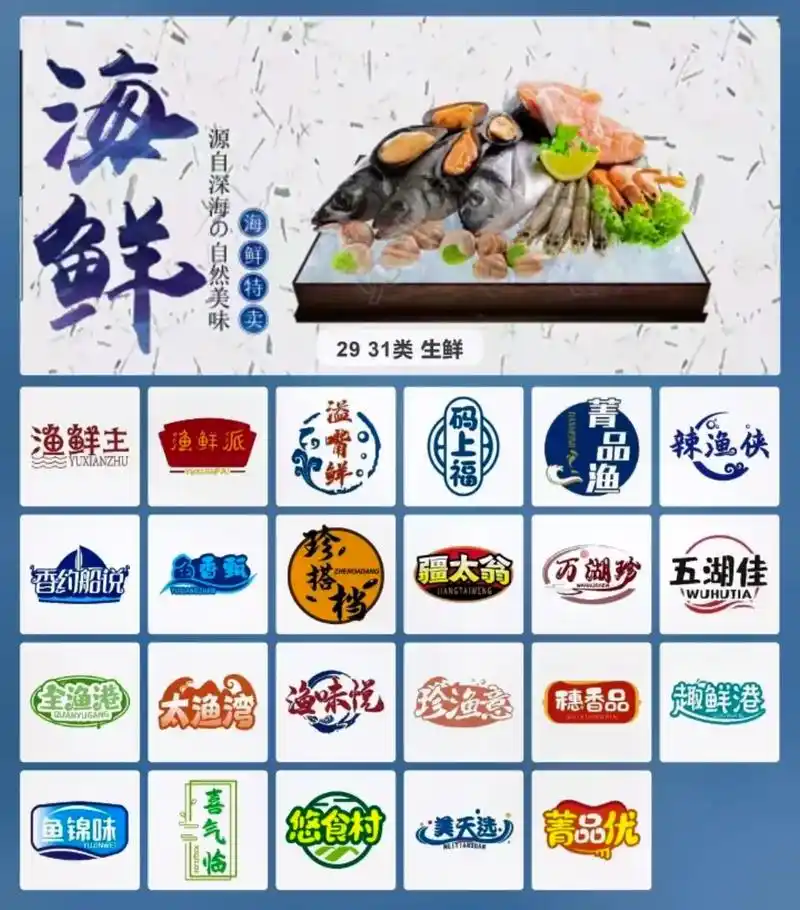 29类熟食 食品31类果蔬 商标买卖.#图文来了 #餐饮品牌 - 抖音