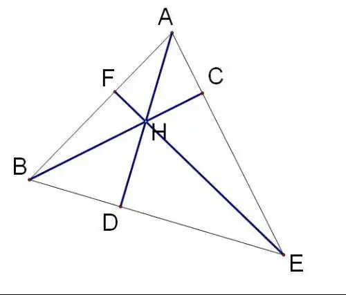 如图,ef,ad,bc是三角形abe三条高线,h为垂心,证明:ah·hd=fh·he=bg