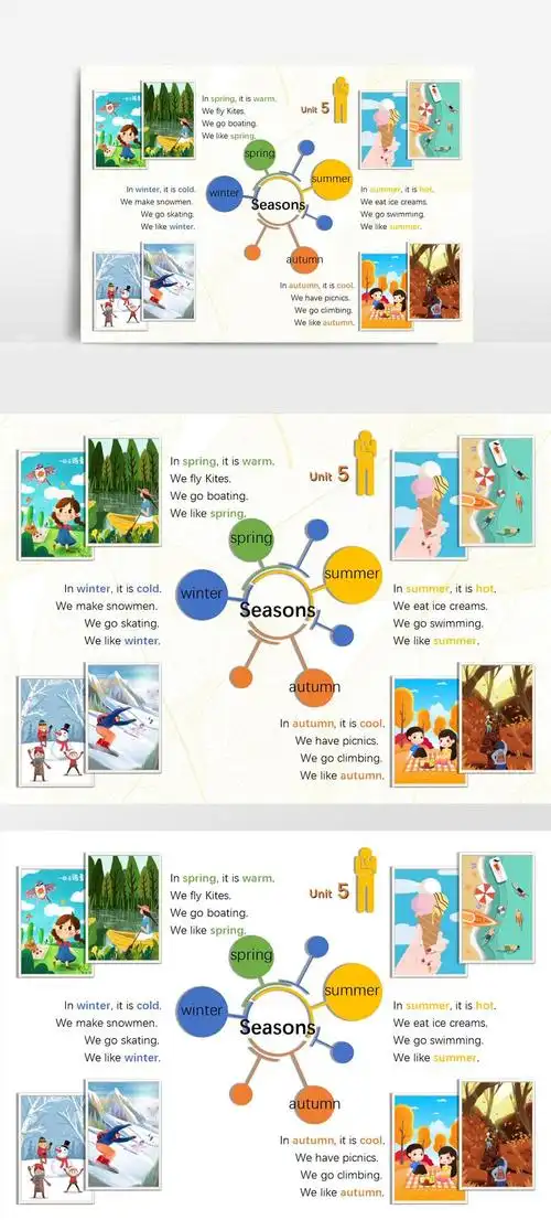 四年级英语5 seasons思维导图