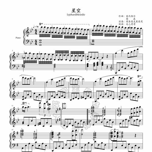 星空钢琴谱 带指法 五线谱/简谱 2页免翻 理查德 星夜钢琴手
