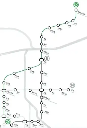 地铁10号线线路图 车站名称仅供参考  10号线建成后,将成为连接西安主
