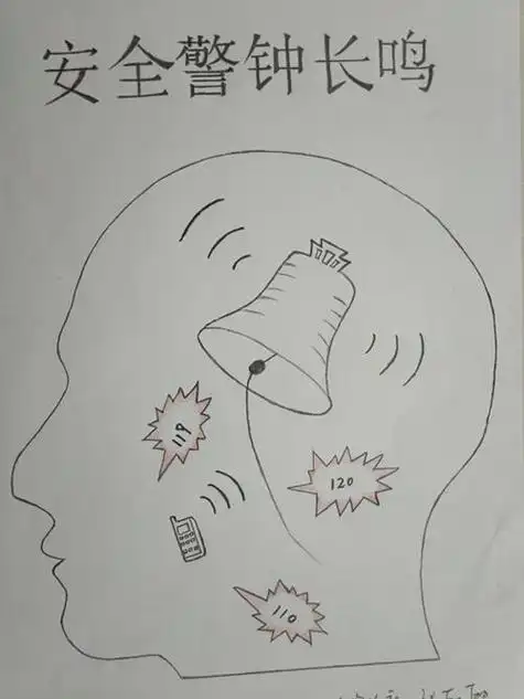 安全漫画简笔画