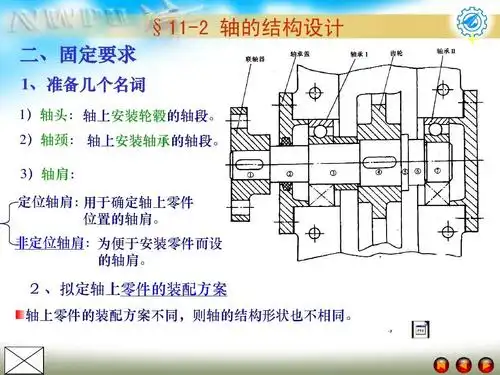 轴ppt §11-2 轴的结构设计 二,固定要求 1,准备几个名词 1)轴头