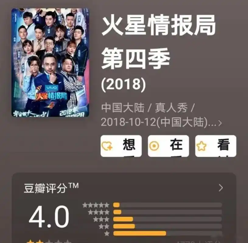 《火星情报局5》开播:薛之谦女装扮相惊艳,刘维模仿秀令人捧腹!