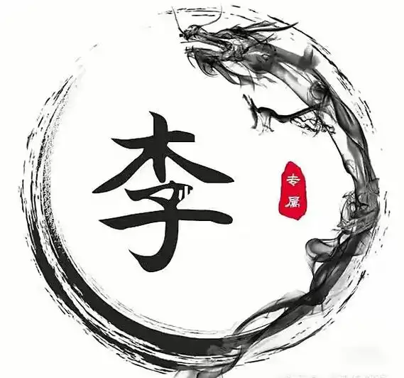 姓氏李头像2023 - 抖音