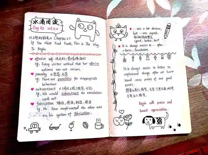 《人性的弱点》(英文版)阅读手帐之第22章