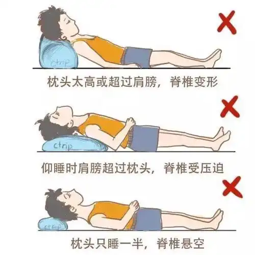 你的睡姿正确吗