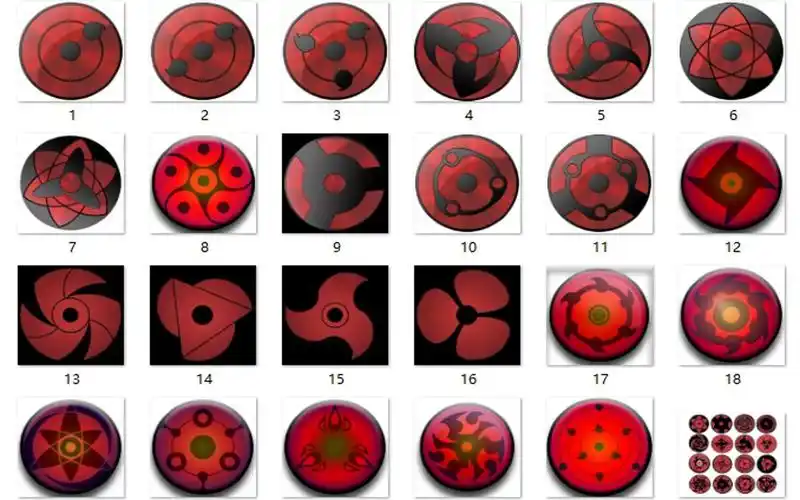 火影忍者最完整的写轮眼大全-各种万花筒好多都没见过