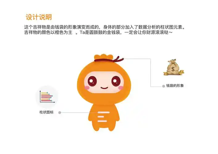 企业ip钱兜兜卡通形象设计