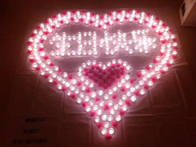 情人的生日怎么祝福比较有创意