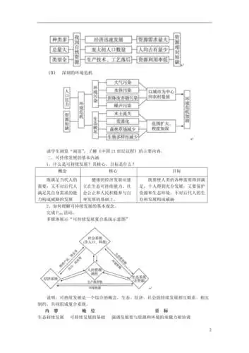 高中地理第四章人类与地理环境的协调发展43可持续发展的基本内涵学案