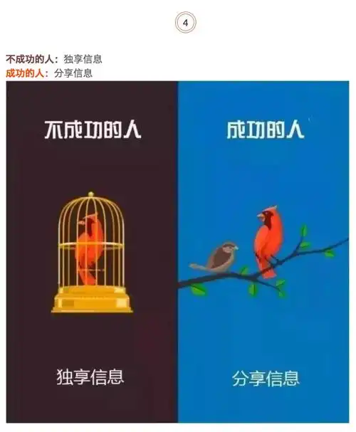 9张对比图,说出人和人的差距!