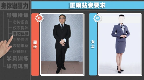 站着演讲,你必须掌握的四种站姿 - 简书