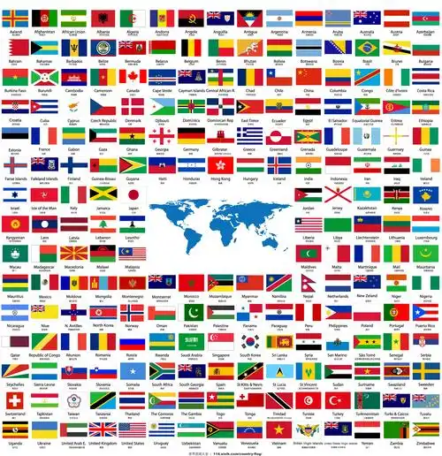世界各国国旗