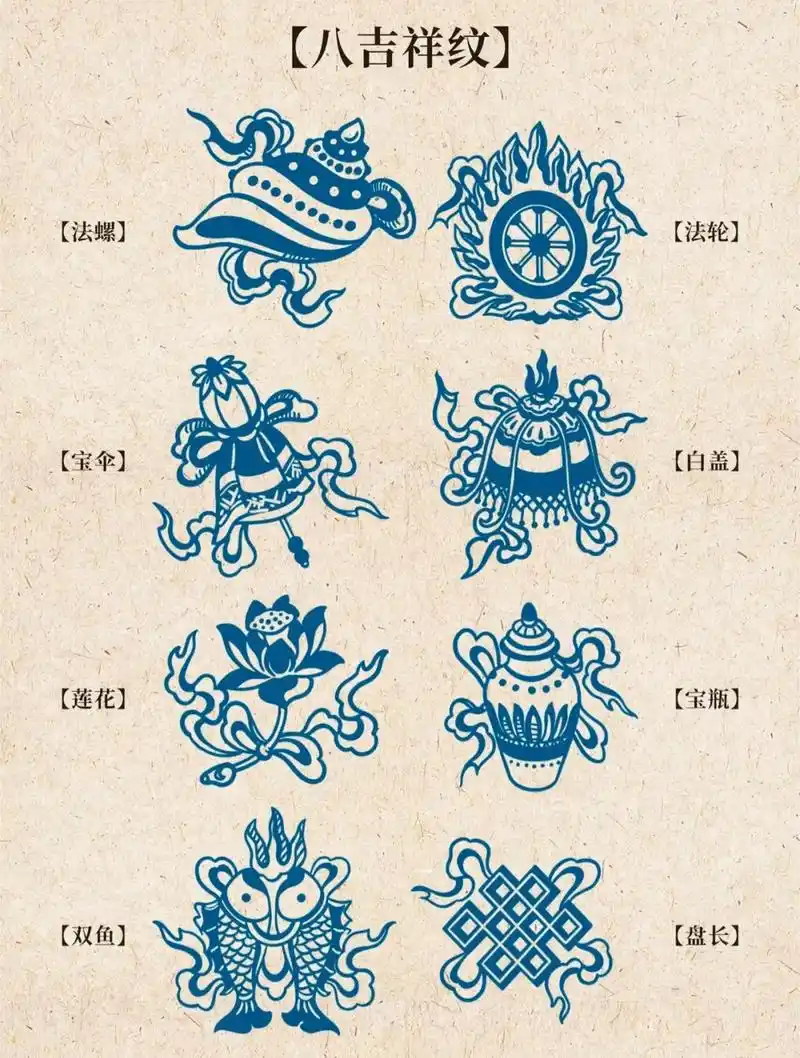 【中国传统纹样图案】|八吉祥纹.