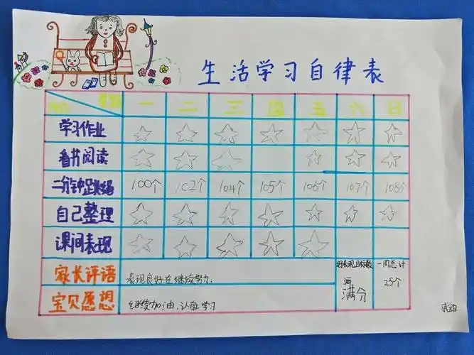 四年四班,"生活学习自律表"活动