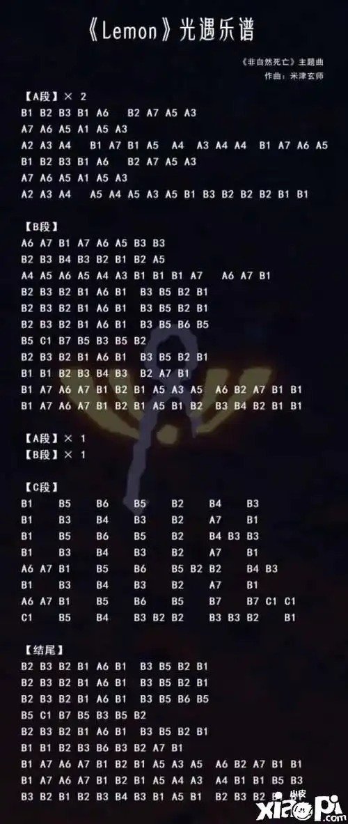 摩尔庄园手游钢琴谱lemon介绍