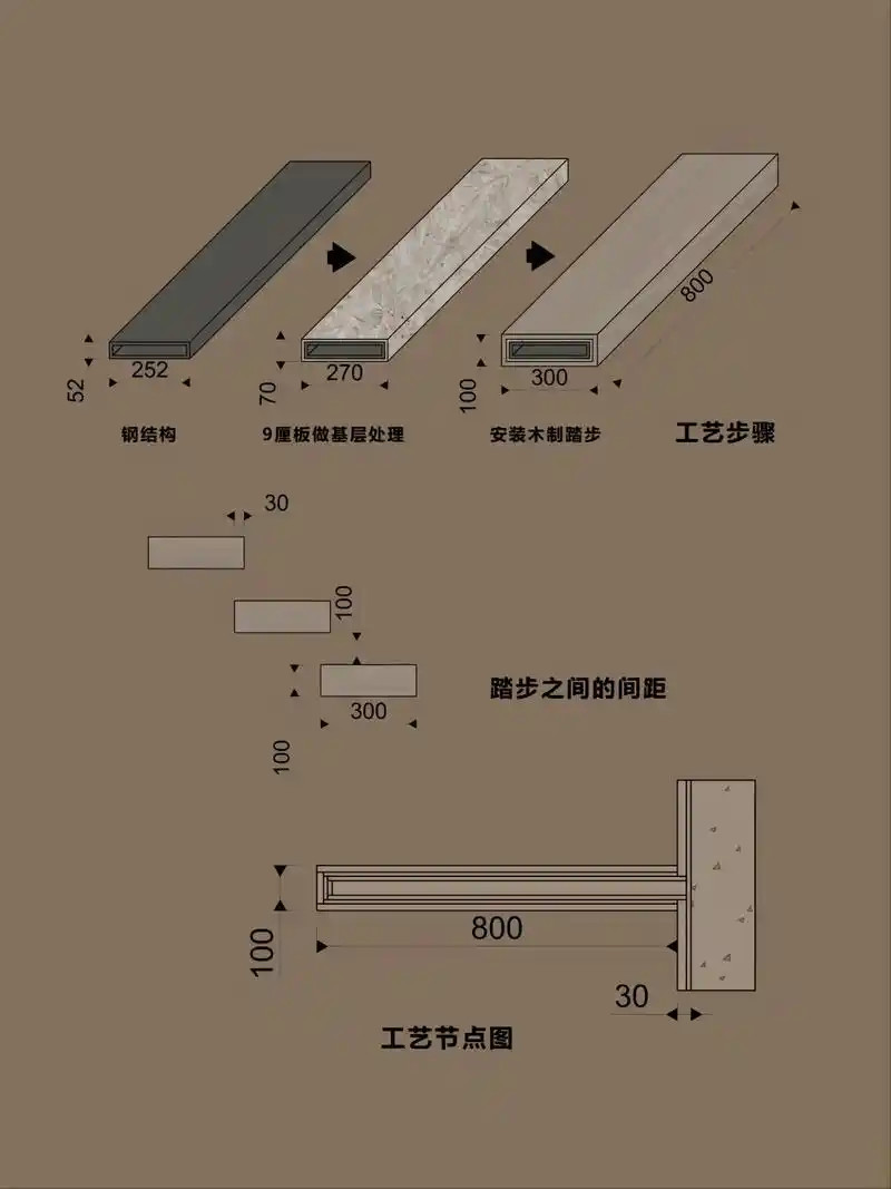 悬浮楼梯做法 悬浮楼梯悬空楼梯施工流程 一 墙面挖 - 抖音