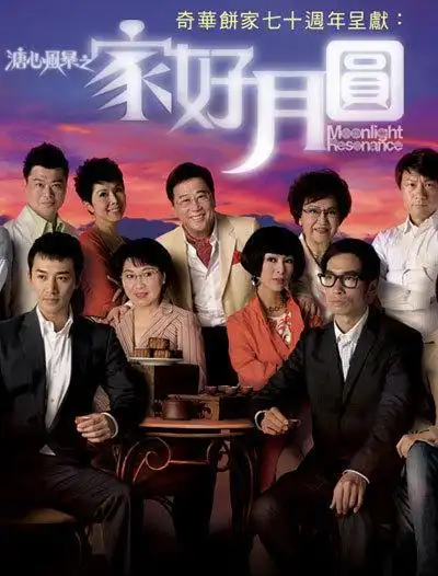 盘点90后最喜欢的经典香港tvb电视剧排行,你是不是都看过呢?